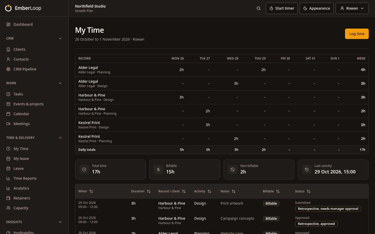 Fictional weekly timesheet showing approved time and a retrospective entry awaiting review (dark theme)