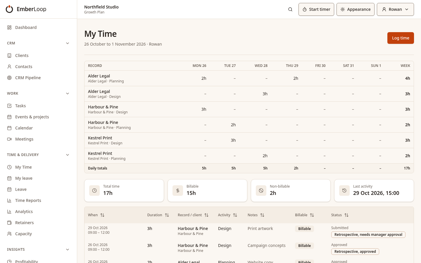 Fictional weekly timesheet showing approved time and a retrospective entry awaiting review (light theme)
